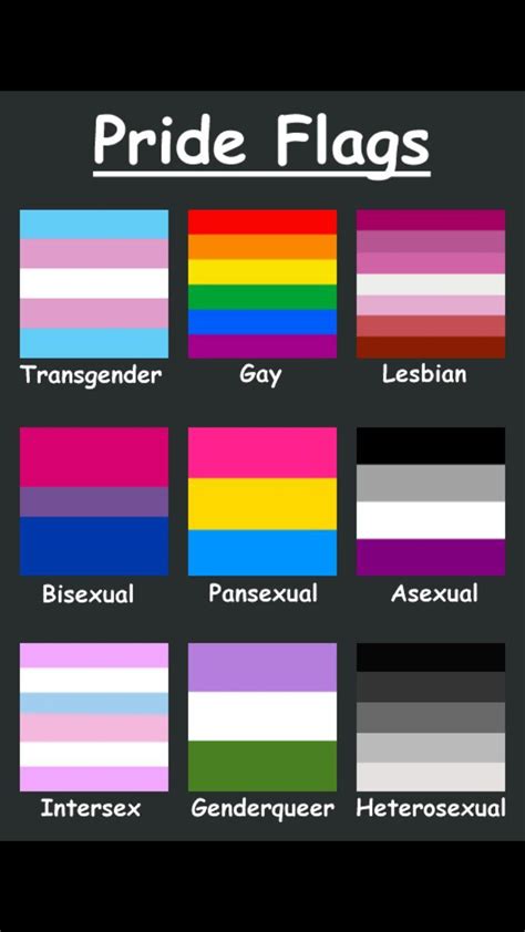 Pride Flags Quiz