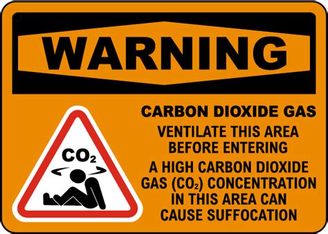Warning Carbon Dioxide Ventilate Before Entering Sign Save 10
