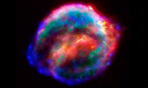 The Last Supernova In The Milky Way Openmind