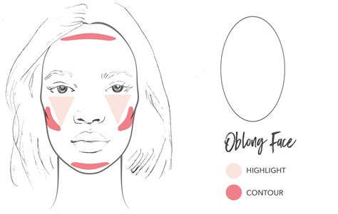 If you're just starting out the nyx palette is an. How to Contour and Highlight with Makeup | 100% PURE