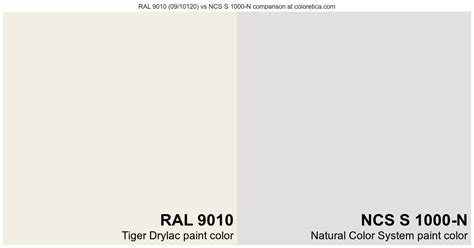 Tiger Drylac RAL 9010 09 10120 Vs Natural Color System NCS S 1000 N