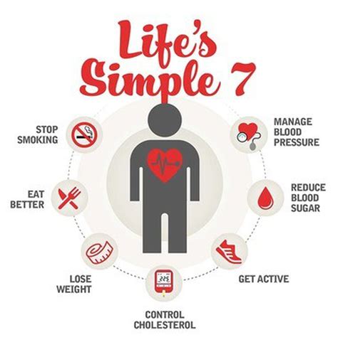 Diet Lifes Simple 7 Are Among The Keys To Beating Heart Disease
