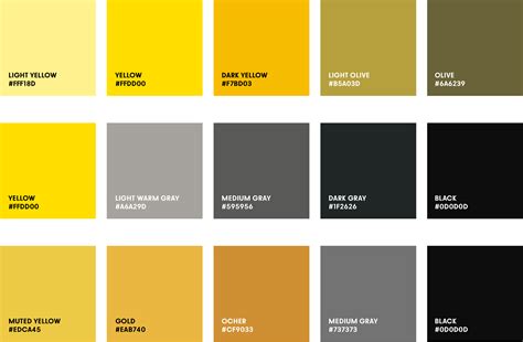 Color Yellow Meaning And How To Use It In Branding
