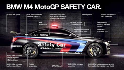 2015 BMW M4 Coupe MotoGP Safety Car with Water Injection ...