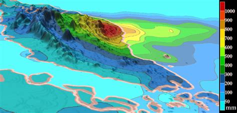 Although/even though/though everyone played well, we lost the game. Understanding Flood Risk in Malaysia through Catastrophe ...