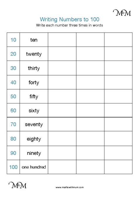 Writing Numbers To 100 In Words Worksheet