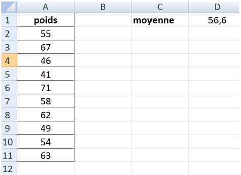 Ressources svt classées par niveau. Construire Un Graphique En Svt : Boite A Outils ...