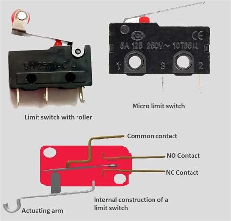 Wiring Diagram Limit Switch Wiring Digital And Schematic