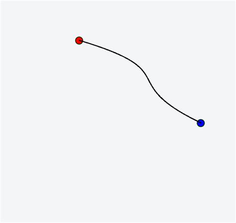 Javascript How To Draw Pretty Bezier Curves Dynamically Stack