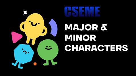 Characters And Characterization Explained