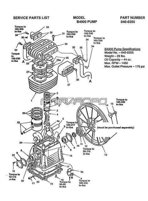 Parts For Coleman Powermate Air Compressor