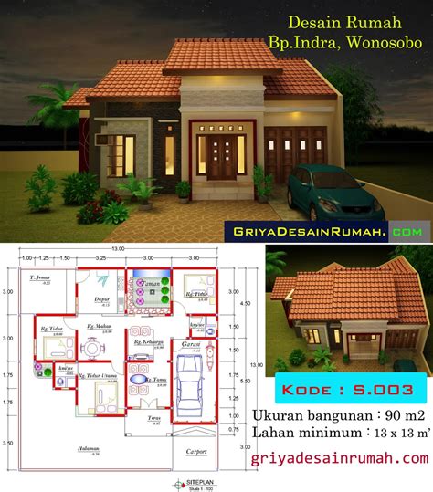 Desain Dan Denah Rumah Minimalis Homecare