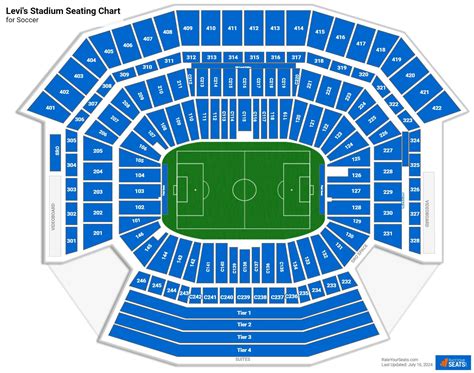 Levi's Stadium Soccer Seating Chart - RateYourSeats.com