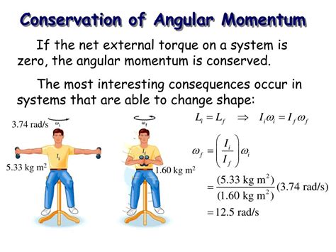 Ppt Angular Momentum Powerpoint Presentation Free Download Id5286371