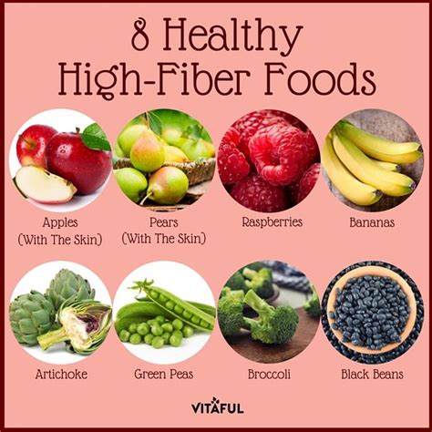 Food Facts 8 Healthy High Fiber Foods That Promote Healthy Digestion