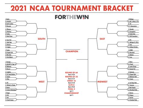 2021 March Madness Printable Bracket Get In On Ncaa Tournament Fun