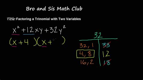 Factoring A Trinomial With Two Variables Algebra I Youtube