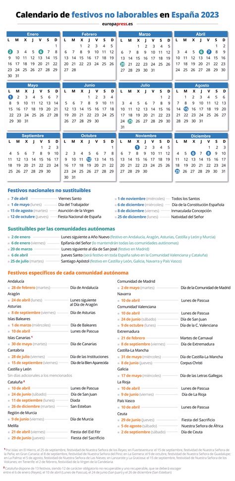 Calendario 2023 Feriados Puentes Fronterizos Zaragoza Imagesee