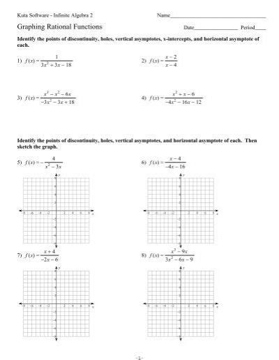 Graph Rational Functions Worksheets