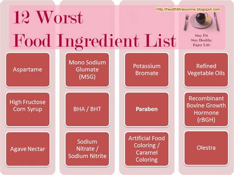 Maybe you would like to learn more about one of these? 12 Worst Food Ingredient List #healthyeating #diet #hazard ...