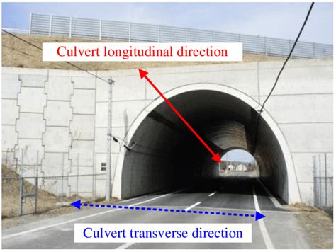 Precast Arch Culvert Download Scientific Diagram