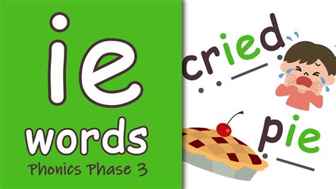 Phonic Sound Ie Lessons Blendspace