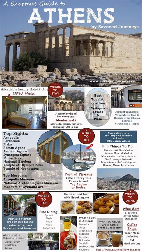 Essential Travel Guide To Athens Greece Greece Vacation Greek