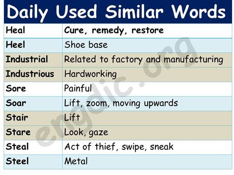 Similar Words With Different Meanings Download Pdf Engdic