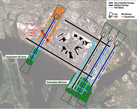 Jfk Airport Runway Layout Plan Plan Association Report Includes