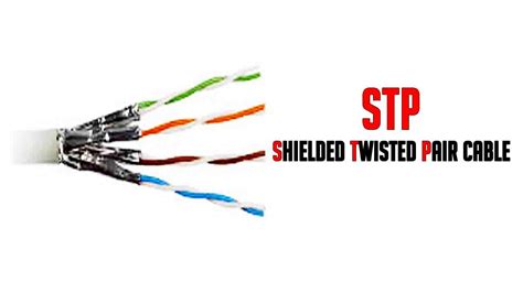 What Is STP Cable Shielded Twisted Pair Cable Types Price