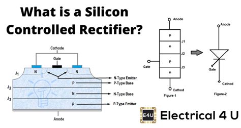 Thyristor Or Silicon Controlled Rectifier Scr Electrical4u