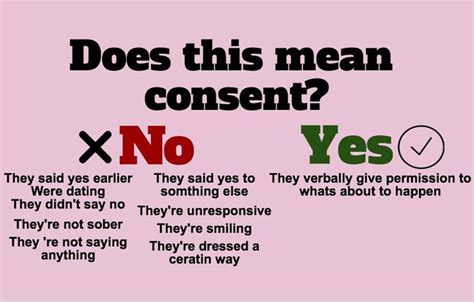 The Southerner Consent Is Not Optional