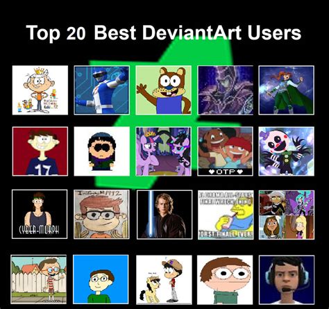 My Top 20 Best Deviantart Users By Theloudhouse1998 On Deviantart