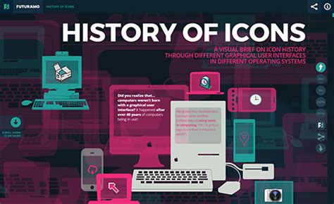 History Of Icons Csslight
