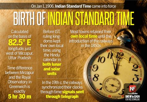 Indian Standard Time: Latest news, Breaking headlines and Top stories, photos & video in real ...