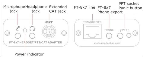 Mic Pinout