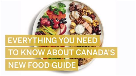 Everything You Need To Know About The New Canada Food Guide 2019 Youtube