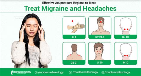 Best Acupressure Points To Treat Migraine And Headaches Modern Reflexology