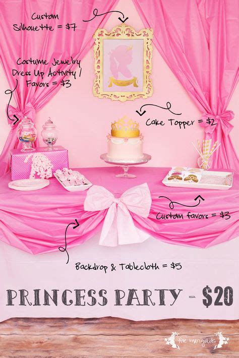 422 Best Princess Aurora Party Images In 2019 Princess Aurora Party