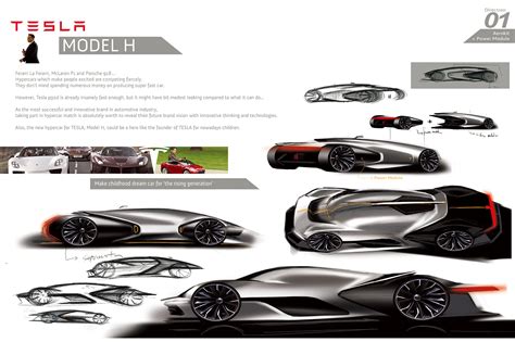 2016 Personal Projecthyper Car For Teslamodel H On Behance