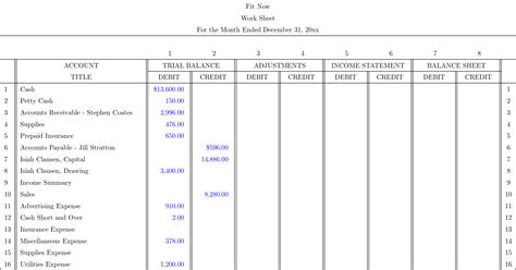 Accounting Quizlet