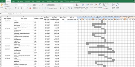 How To Export Ms Project Gantt Chart Into Excel Printable Online