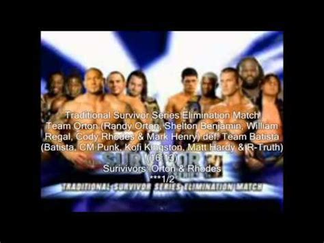 WWE Survivor Series 2008 Review  YouTube