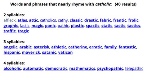 For exact rhymes, click the rhymes link above.) 1 syllable: Chlorine and Wine • Adam Riff™