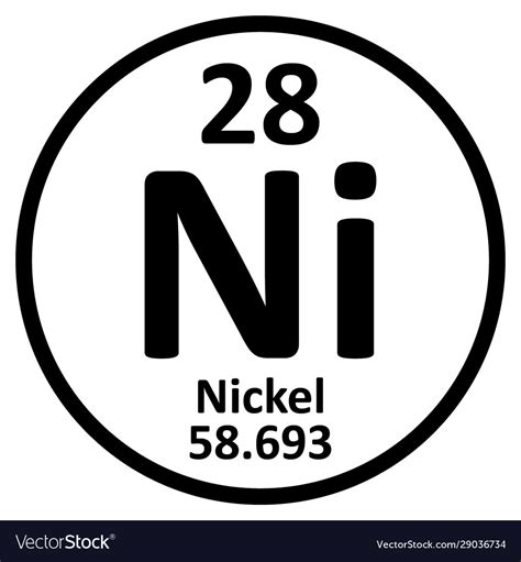 Periodic Table Element Nickel Icon Royalty Free Vector Image