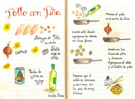 Gastro Andalusi Recetas ilustradas Pollo con Piña fácil y sencillo