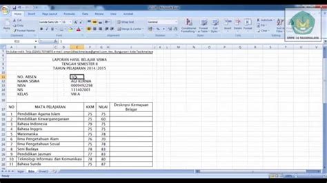 FAQs: Mengisi Data Kosong di Excel untuk Hasil Maksimal
