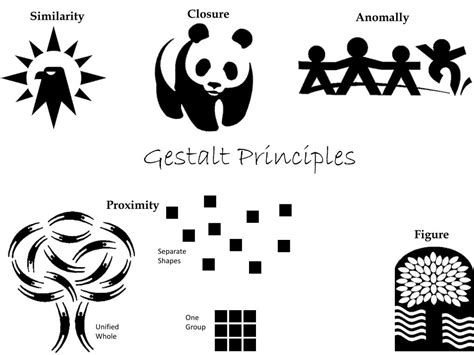 Gestalt Principles Figure Ground Gestalt Principles Of Form