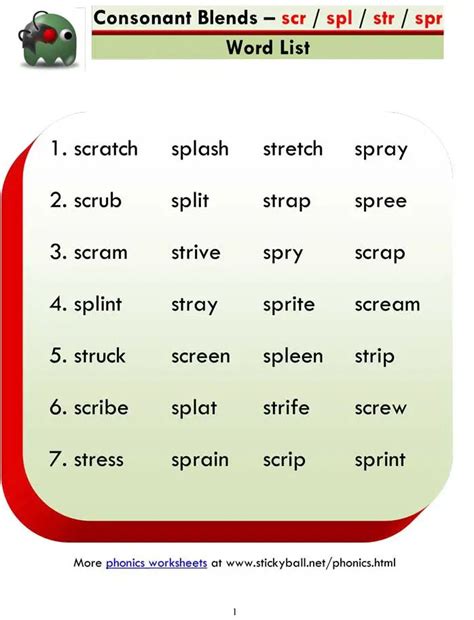 Consonant Blends Scr Spl Spr Str Word List And Sentences In 2023