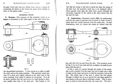 1925 Walschaert Valve Gear For Steam Locomotives Parts 1 And 2